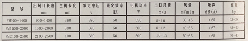 離心式風(fēng)幕機--1.png